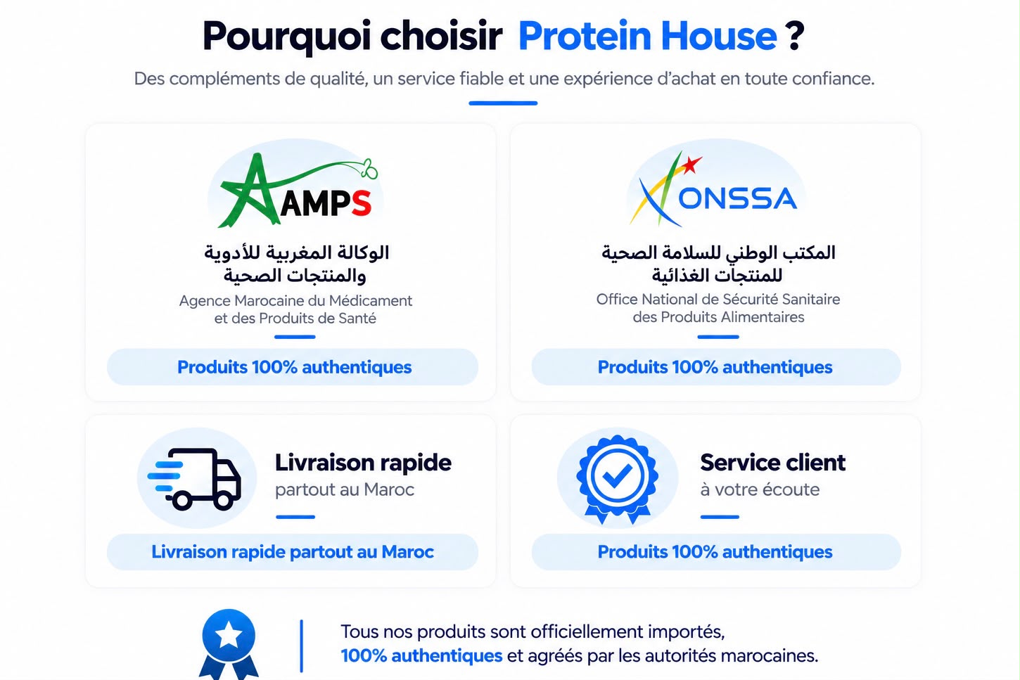 Protein House - Qualité, authenticité et confiance au Maroc